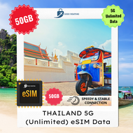 【eSIM】Thailand eSIM 5G (15GB/50GB) Travel Data eSIM Plan | GOGO Roaming Travel eSIM