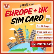 EU+UK Europe sim card unlimited data UK sim card 欧洲sim卡 英国sim卡 England sim 欧洲l旅游上网卡 欧洲流量卡 英国流量卡 英国旅游