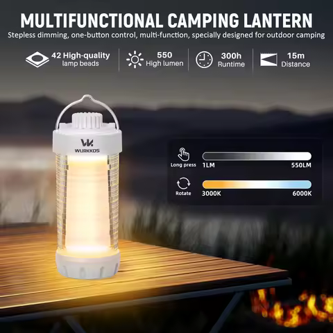 Wurkkos CL01 EDC Work Light Power Bank Small Outdoor Lamp Camping Flashlight 550LM Portable Magnetic