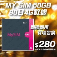 實名電話卡 中移動 MYSIM 本地「50GB／90日卡」上網儲值卡