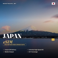 Japan eSIM 2GB-20GB & Unlimited Data | Instant eSIM Delivery | 5G/4G High Speed | REDXTRAVEL.MY