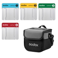 [Light Control Guard] LiteFlow 7 Movie Light Reflector Set/7 * 7cm