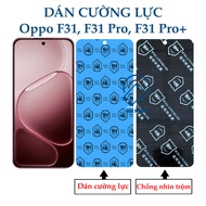 Oppo F31, F31 Pro, F31 Pro+ nano flexible tempered film (transparent and anti-peeping)