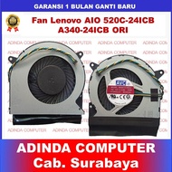 Fan Lenovo AIO-520C 520C-24ICB 01MN927 DC2800MMVO BAZAAR0710R5M-P012