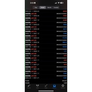 personal Golden Robot EA