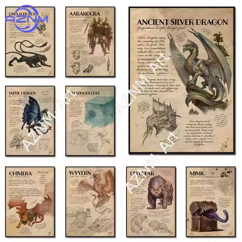 1pc Herocross Vintage Decor Yellowing Canvas Dungeons And Dragons Game Art Posters Mimic Kobold Wyve