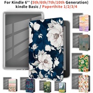 For Kindle Basic Ebook 10th 7th 6th 5th Generation 6" Paperwhite 4 3 2 1  PQ94WIF DP75SDI EY21 Trans
