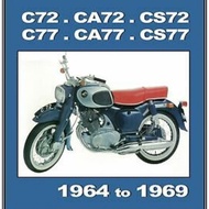 C72/C77 Motorcycle ,⭐ Rear Absober.Used Ori motor.