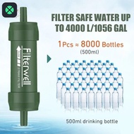 1F Mini Water Filter Straw, Mini Purifier Purification Water Filter, Filter Straw Straw Direct Drink