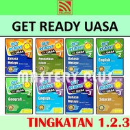 GET READY FORMAT TERKINI UASA  2024 TINGKATAN 1 2 3 KSSM | GET READY PT3 | PENTAKSIRAN BILIK DARJAH 