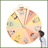 Feelings Chart Emotions Chart Montessori Toys Emotion Wheel Feeling Wheel Mental Health Feelings Col