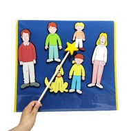Finger Reading Stick Star hand pointer Star hand pointer Shape Teacher pointer pointer Reading Tool 