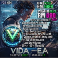 Forex EA Robot Vida EA 2024 for MT4 Fast Profitable and Fast Scalping