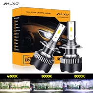 H11 H7 H4 car headlight lampada auto Bulb H8 H9 H1 9005 9006 H16 HB3 light 20000LM 6000K 12V led bulb lamp hb4 for fog lamp