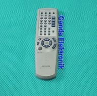Remot Compo Player Aiwa RC-ZAS07