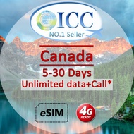 ICC eSIM - Canada 5-30 Days 5GB 5G/4G + Unlimited Data + Locall Call*