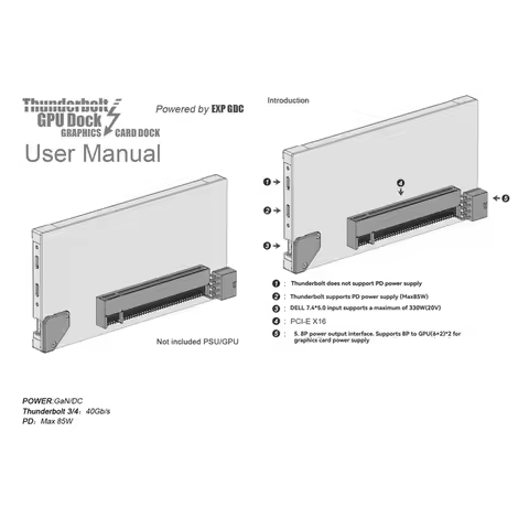 Top-Th3p4gan V2 Thunderbolt 3/4 USB4 Graphics Card Dock Docking Station GPU For DELL 7.4X 5.0 Power 