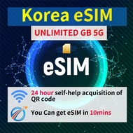 【 ESIM 】 Korea ESIM 5G/4G internet access [optional unlimited high-speed package]【3-20 day 】