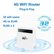 4G SIM card wifi router 32 wifi users RJ45 WAN LAN 4G wireless modem Hotspot 4G lte cpe gubeng