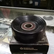 Poly Idler Jeep Cherokee XJ Wrangler YJ 4.0L