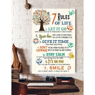 Social Worker 7 Rules Of Life Poster Wall Art for Living Room Bedroom Office Home