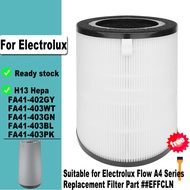 2 in 1 Replacement Activated Carbon HEPA Filter EFFCLN for Electrolux Flow A4 FA41-402GY Air Purifie