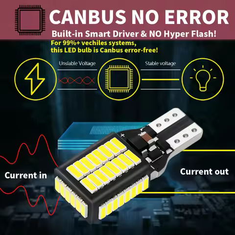 2pcs W16W T15 921 912 LED Canbus Reverse Light Bulbs On Car Back Up Lamp For Audi 8U Q5 8R Q7 4L TT 