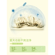 Mattress Cover Bed Sheet Bed Protector Single Piece Summer Bed Naked Sleep Support Heightened Tencel
