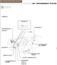 LEXUS車主維修手冊CT200h電路圖IS200 IS250 RX450h LX470 570 SC430 LS430