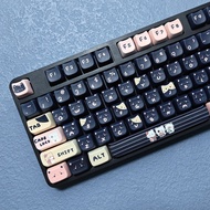 Loss Arrival Cat Head Theme PBT Keycap-Keycap 75%, MAO Height Sublimation Keycap, Cute Keycap Mechan