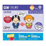4G中國聯通 4日香港 澳門 台灣 日本 南韓 新加坡 馬來西亞 泰國 老撾 印尼 菲律賓 柬埔寨 越南 亞洲通用(2GB 4G)之後無限上網卡電話卡SIM卡data