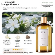 Premium Citrus Scented Car Perfume