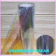 △ ❣ ✹ HEADLIGHT TINT FOR HONDA CLICK 125 150 VERSION 2 & 3