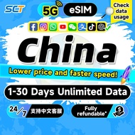 Wefly China eSIM 5G 3-30 Days Daily500MB-Unlimited 5G/4G Unlimited Data eSIM China SIM Card