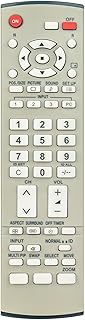 EUR7636070R Replacement Remote Compatible with Panasonic TV TH-42PS9UK TH-42PWD8BK TH-50PF10UK TH-50