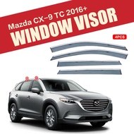 Suitable for MAZDA CX-9 Rain Block Rearview Mirror Rain Eyebrow MAZDA CX-9 TB TC Window visor