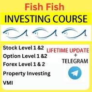 Piranha fish Fish Investing Stock Option VMI Property Full Set Including Channel Lifetime Update  Vi