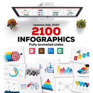 2100 Multipurpose Infographics PowerPoint Templates | Excel Edit