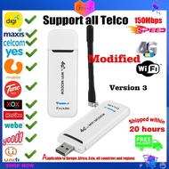 Pocket Wifi, Router Wifi Sim Card, Wifi Modem Unlimited, 3G 4G USB Modem WiFi Router Micro SD Sim Card Slot Car Hotspot LTE UMTS GSM