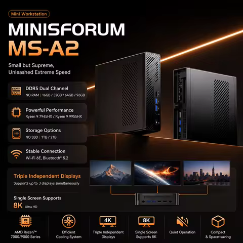 MINISFORUM MS-A2 Mini PC AMD Ryzen 9 7945HX/9955HX Mini PC Windows 11 Dual DDR5 Wifi6E BT5.2 Gaming 