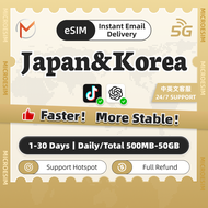 Japan&Korea eSIM Unlimited 5G High Speed Data | 1-30Days Daily 500MB-3GB Total 3GB-50GB | Japan&Kore