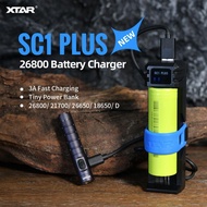 Xtar SC1 Plus 18650 21700 26650 26800 D NiMH Type-C 充電器 尿袋