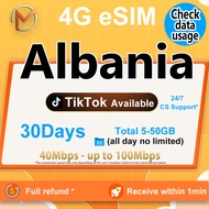 Albania eSIM 30Days 5-50GB High Speed Data | Instant Delivery | Roaming eSIM for Business(No Limited