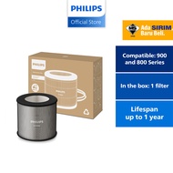 [NEW] PHILIPS NanoProtect HEPA Filter For Air Purifier 800 Series AC0820 (FY0900/30 | FY0900) Replac