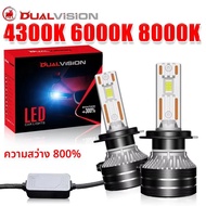 K5C H4 LED ไฟหน้า CANbus H7 H1 H11 H8 9005 HB3 9006 HB4 9012 HIR2 880 881 H27 9007 9008 H13 CSP ไฟรถ