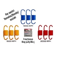 Per centri cvt 1000rpm-1500rpm-2000rpm Vario/BEAT/Scoopy/genio/stylo