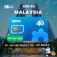 SIM 4G du lịch Malaysia - Gói theo ngày (02 - 07 ngày) - Gohub tặng kèm que chọc SIM - SIM chưa kích