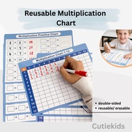Times Table Practice Chart Multiplication Card Double sided Reusable Kids Educational Learning