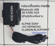 กล่อง media box เชื่อมต่อ Bluetooth USB SD-CARD AUX iPod ต้องเพิ่มสายแยกจำหน่าย เข้ากับวิทยุรถยนต์ A