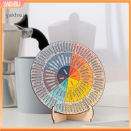 yakhsu|  Feelings Wheel Decoration Double Feelings Wheel Wooden Double-sided Feelings Wheel with Sta